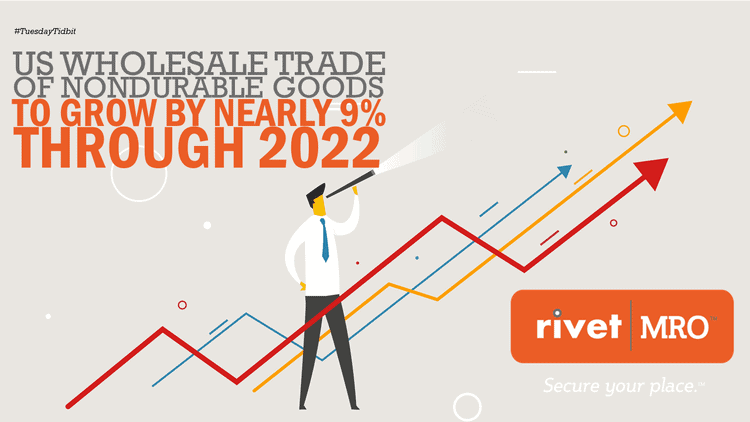 US Wholesale trade of nondurable goods through 2022