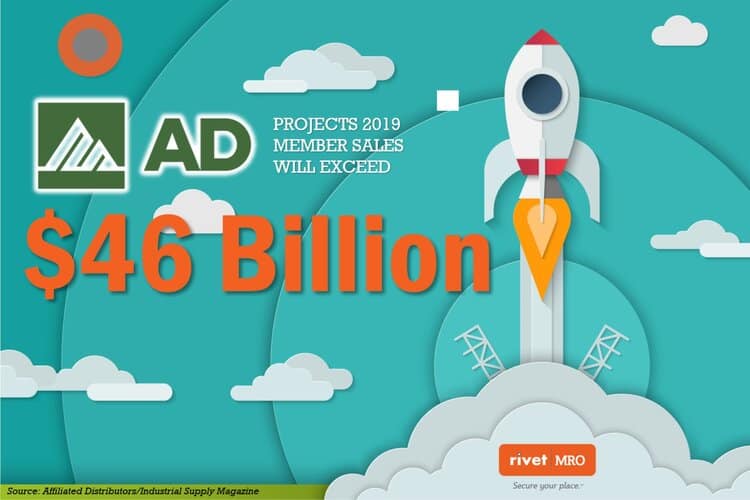 AD Projects in 2019 about member sales