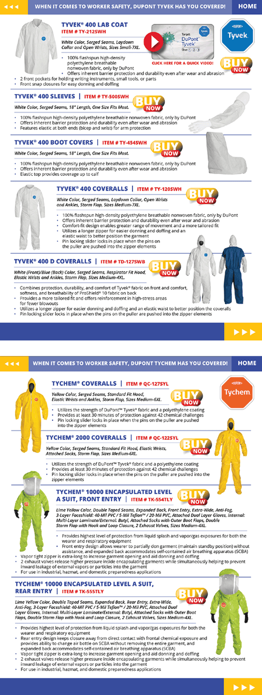 Dupont Tyvek 200% Coverall Sales increase year-over-year