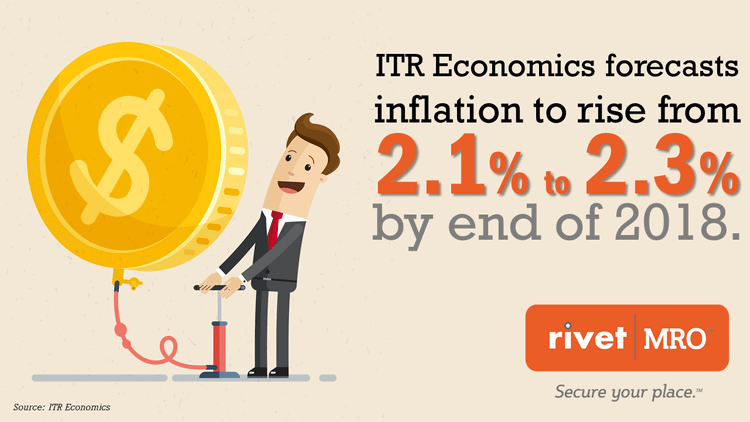 ITR Economics forecasts inflation by the end of 2018