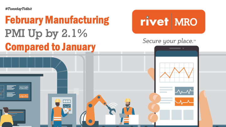 February Manufacturing PMI compared to January