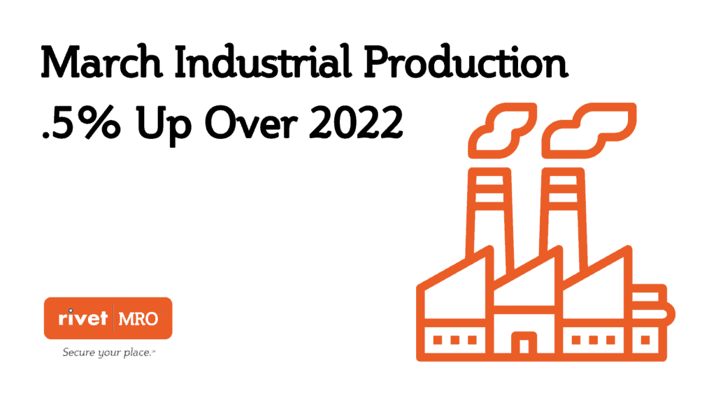 March Industrial Production for the year 2022