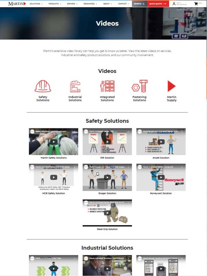 Martin Videos Strategy Boosts Web Traffic Case-Study